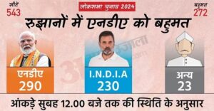 lok sabha election 2024