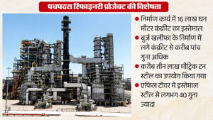   Rajasthan