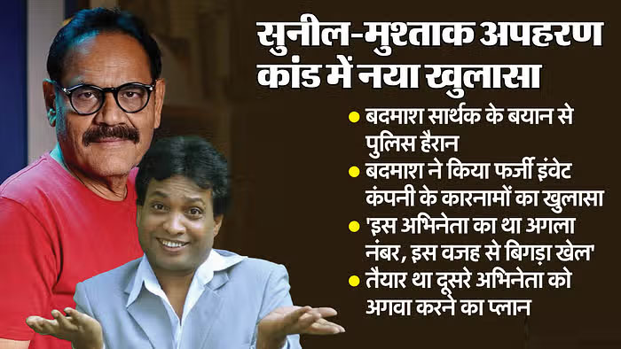 Sunil And Mushtaq Case: सुनील-मुश्ताक अपहरण कांड में यू-टर्न, बदमाश सार्थक का चौंकाने वाला खुलासा; पुलिस हैरान