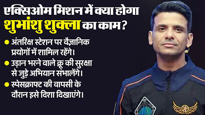 Axiom-4: बीज परीक्षण-मांसपेशियों की कमजोरी से लेकर मधुमेह तक, ISS पर क्या प्रयोग करेंगे शुभांशु; ये अहम क्यों?