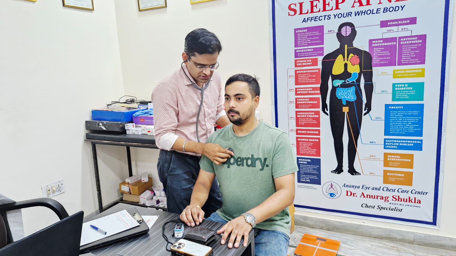 अनन्या आई एवं चेस्ट केयर सेंटर में डॉक्टर्स डे पर फ्री कैंप का आयोजन