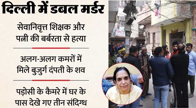 Double murder: सेवानिवृत्त शिक्षक के सिर और चेहरे पर भारी वस्तु से वार…पत्नी को ऐसे मारा; डबल मर्डर की कहानी