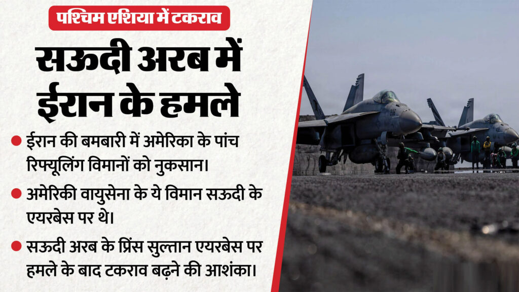 Attack on Saudi Arabia