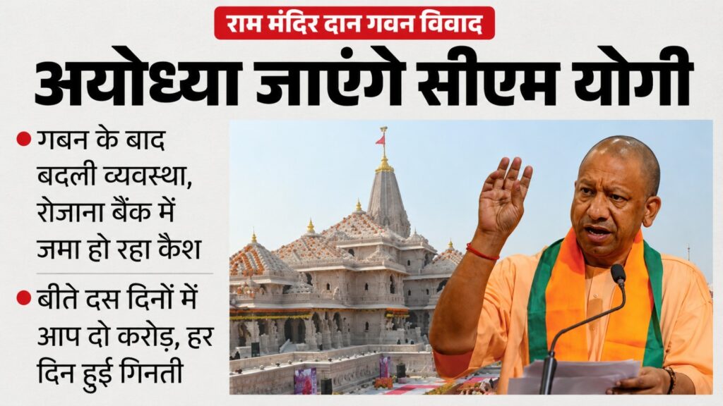 Ram Temple