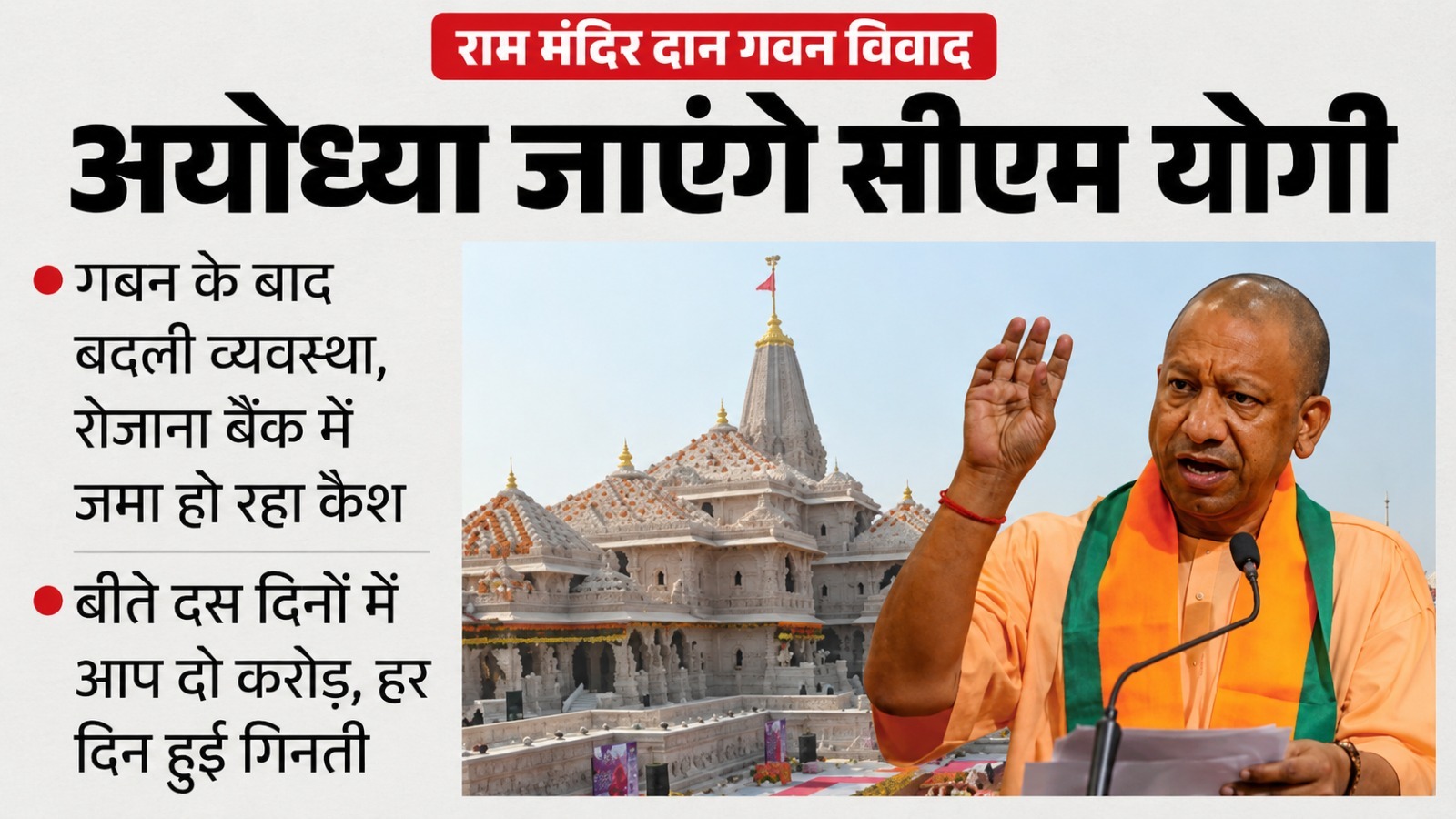 Ram Temple