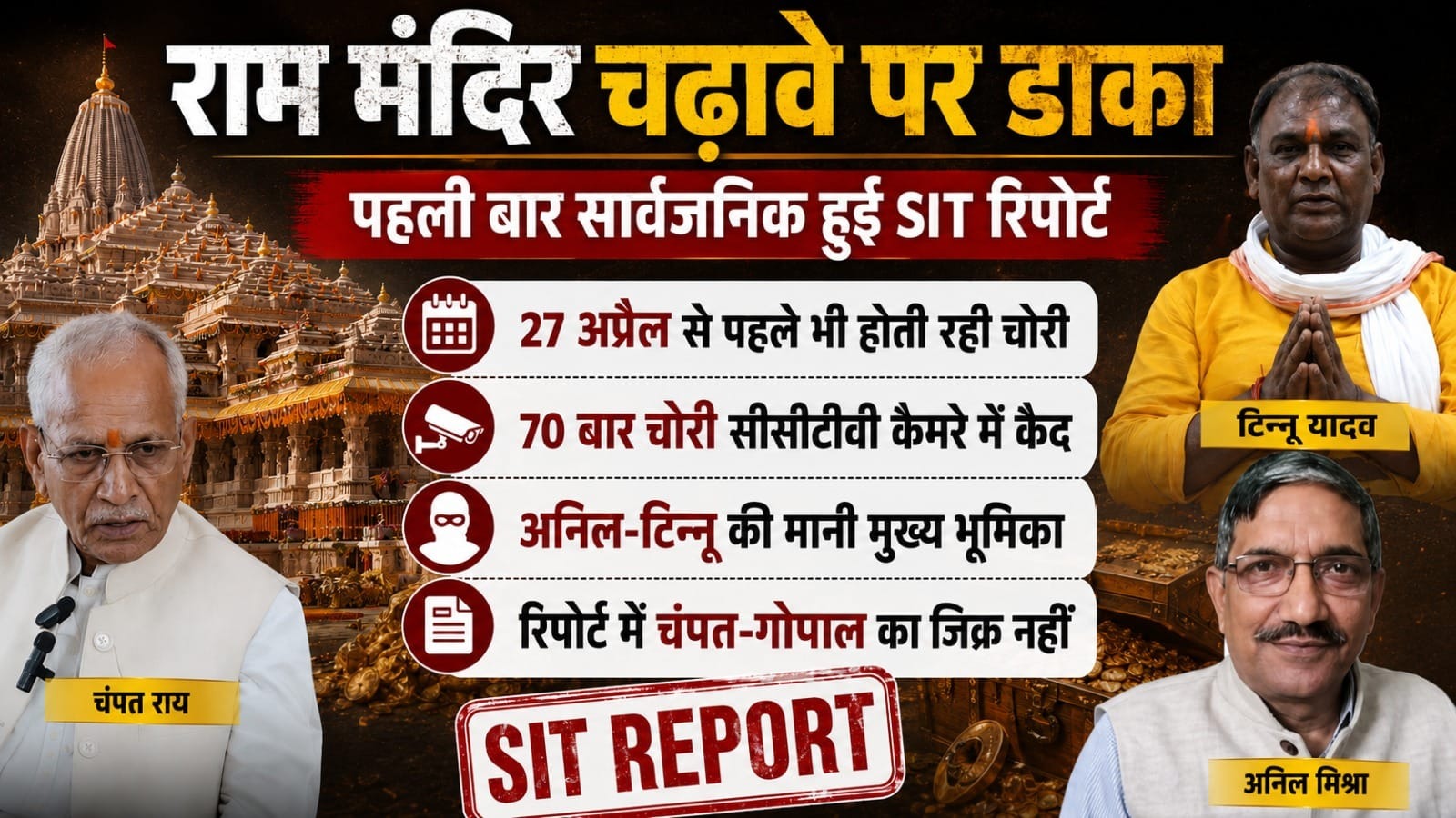 Ram Mandir