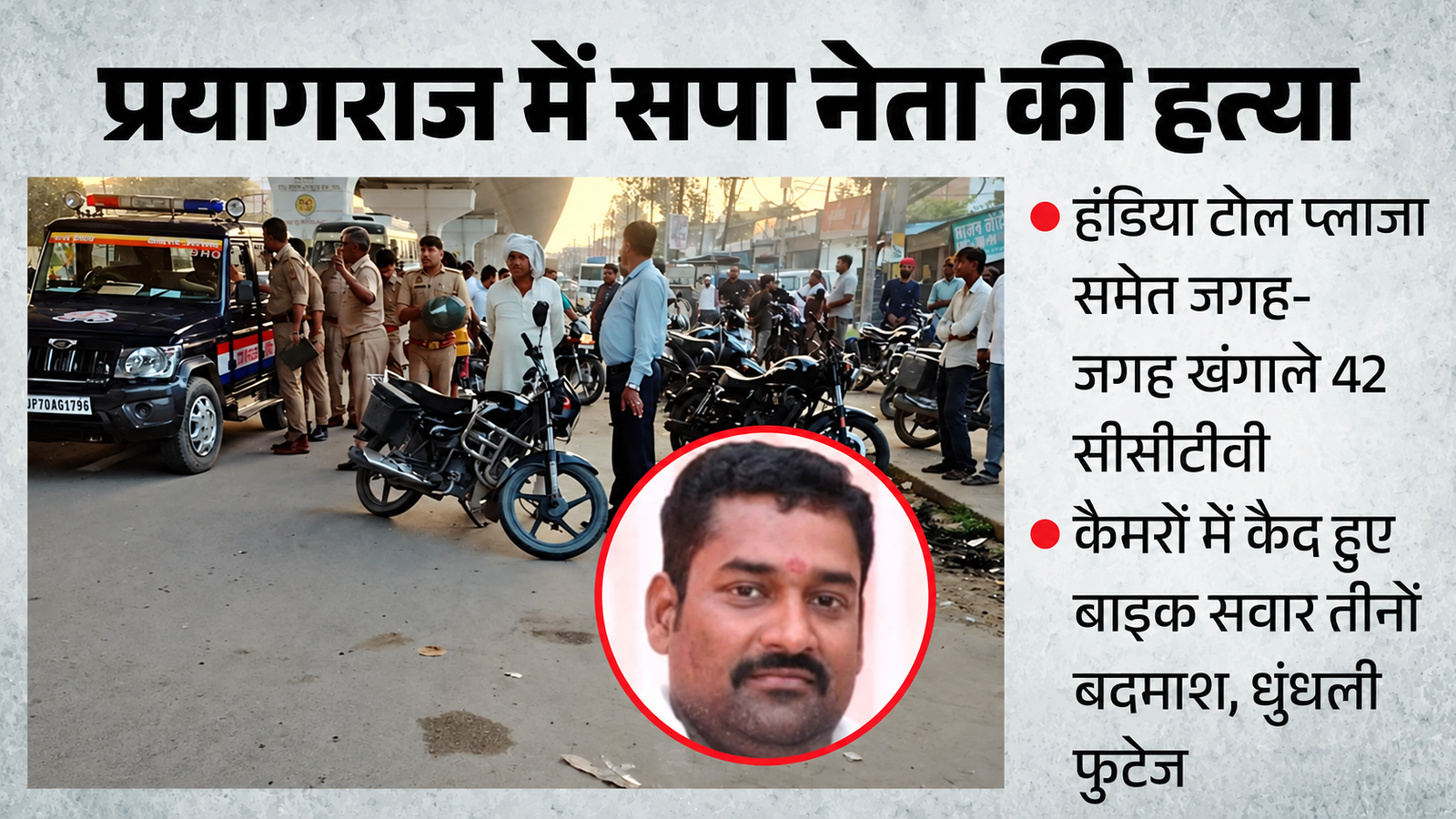 Uttar Pradesh