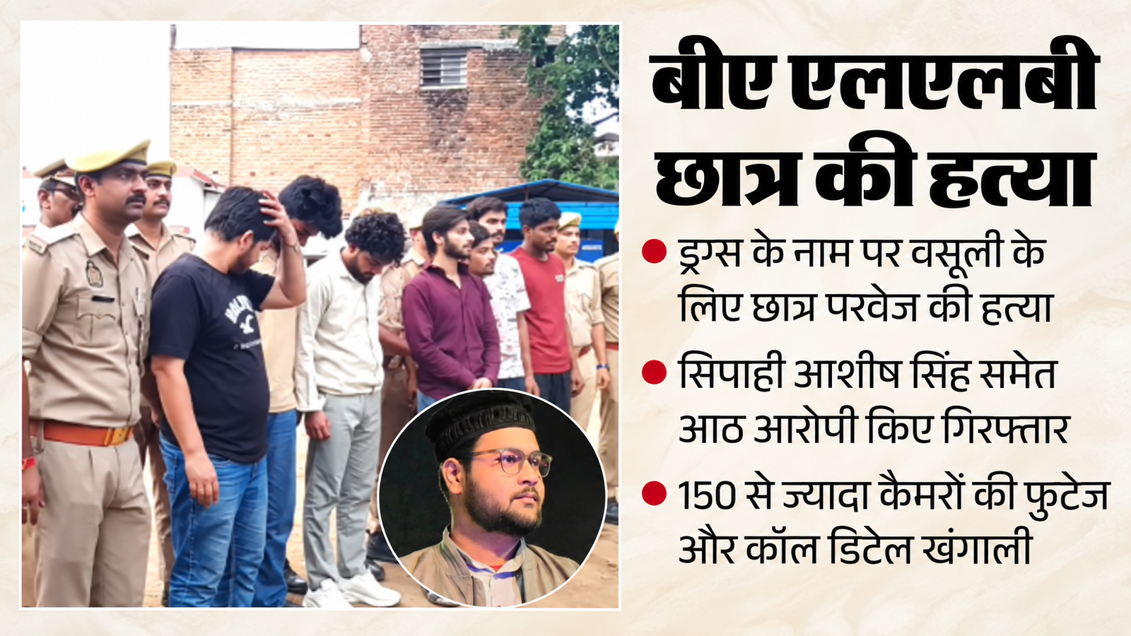 Uttar Pradesh